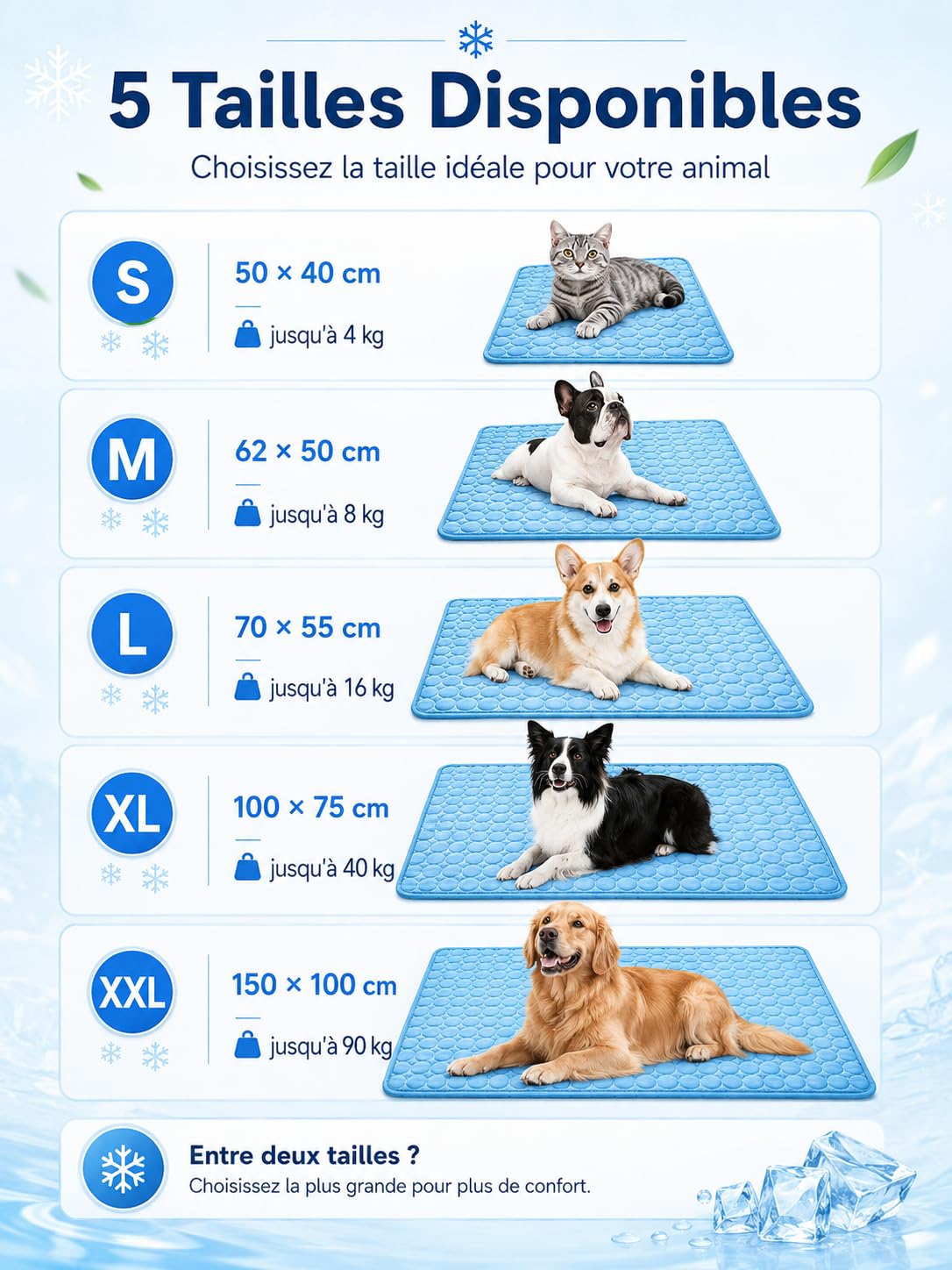 Tappetino Refrigerante Cane, Tappeto Rinfrescante per Cani Gatti (Bleu, XL)