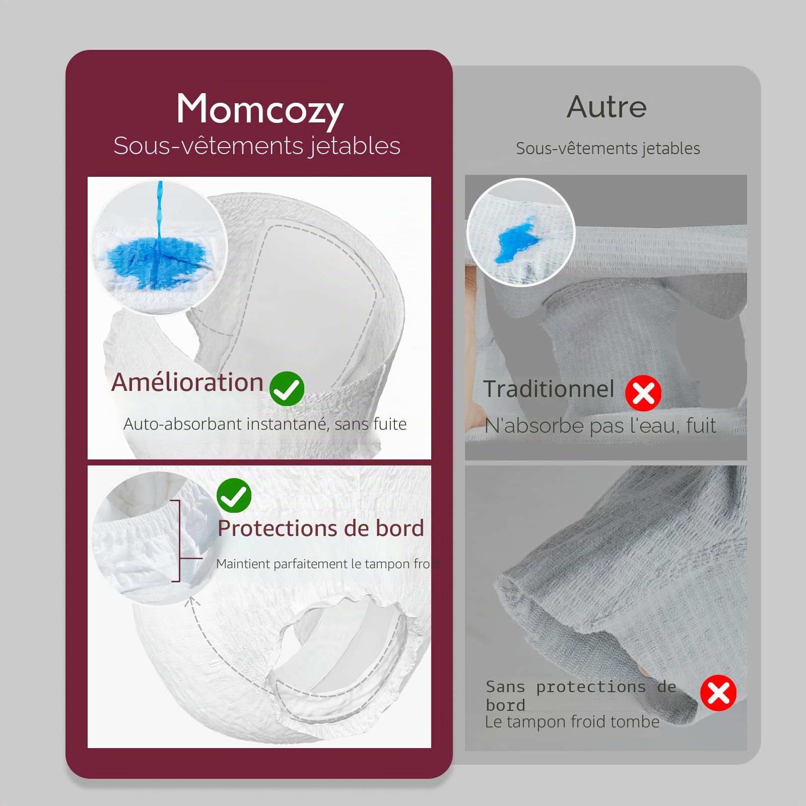 Momcozy Kit essentiel de récupération post-partum, kit de soins pour maman, sous-vêtements jetables auto-absorbants, coussinets d'allaitement pour biberon péri à l'envers coussinets froids en mousse
