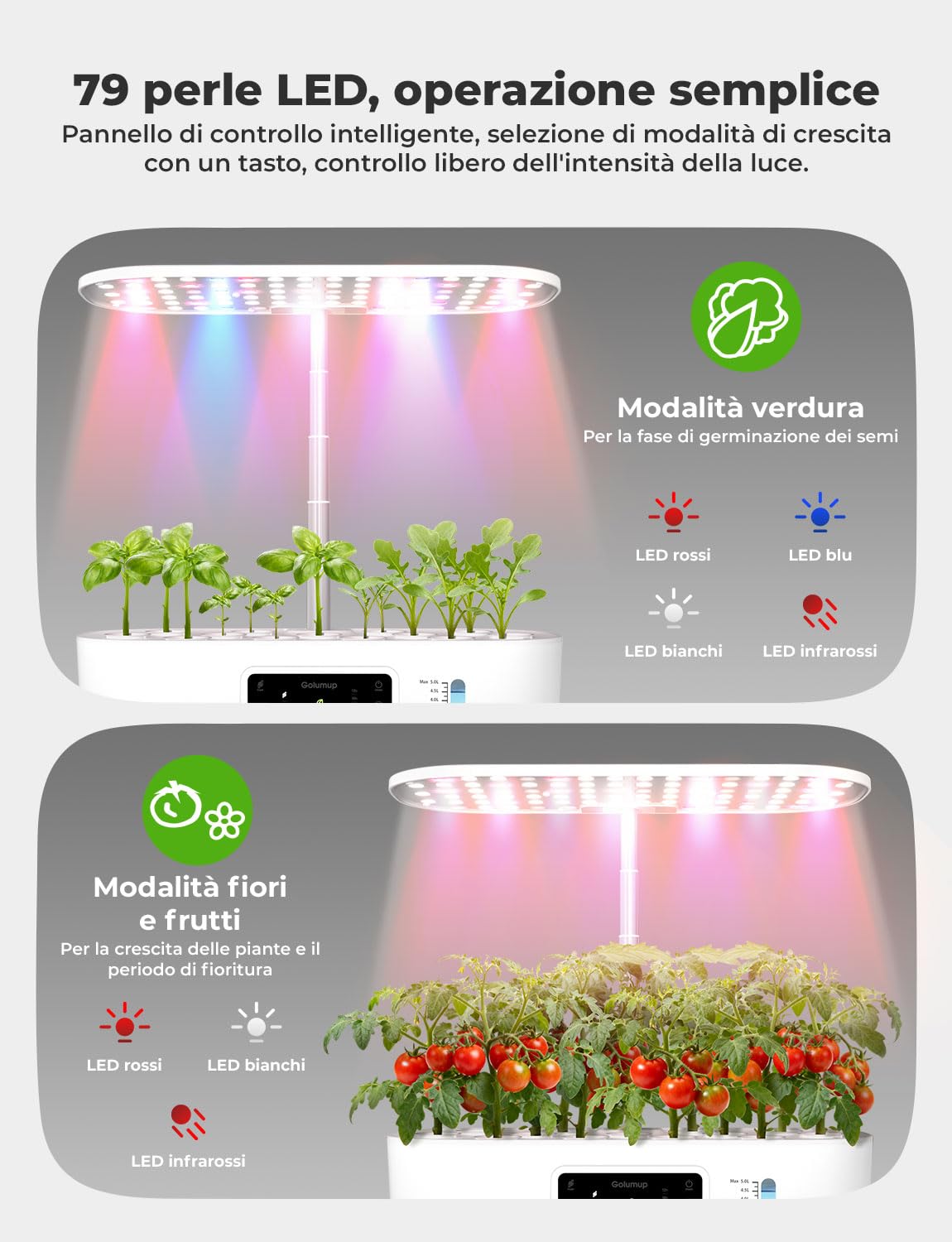 Serra Idroponica 13 Baccelli, Smart Garden con Doppia modalità di Coltivazione, con Luce LED per Coltivazione, Timer Automatico, Altezza Regolabile, Bianco