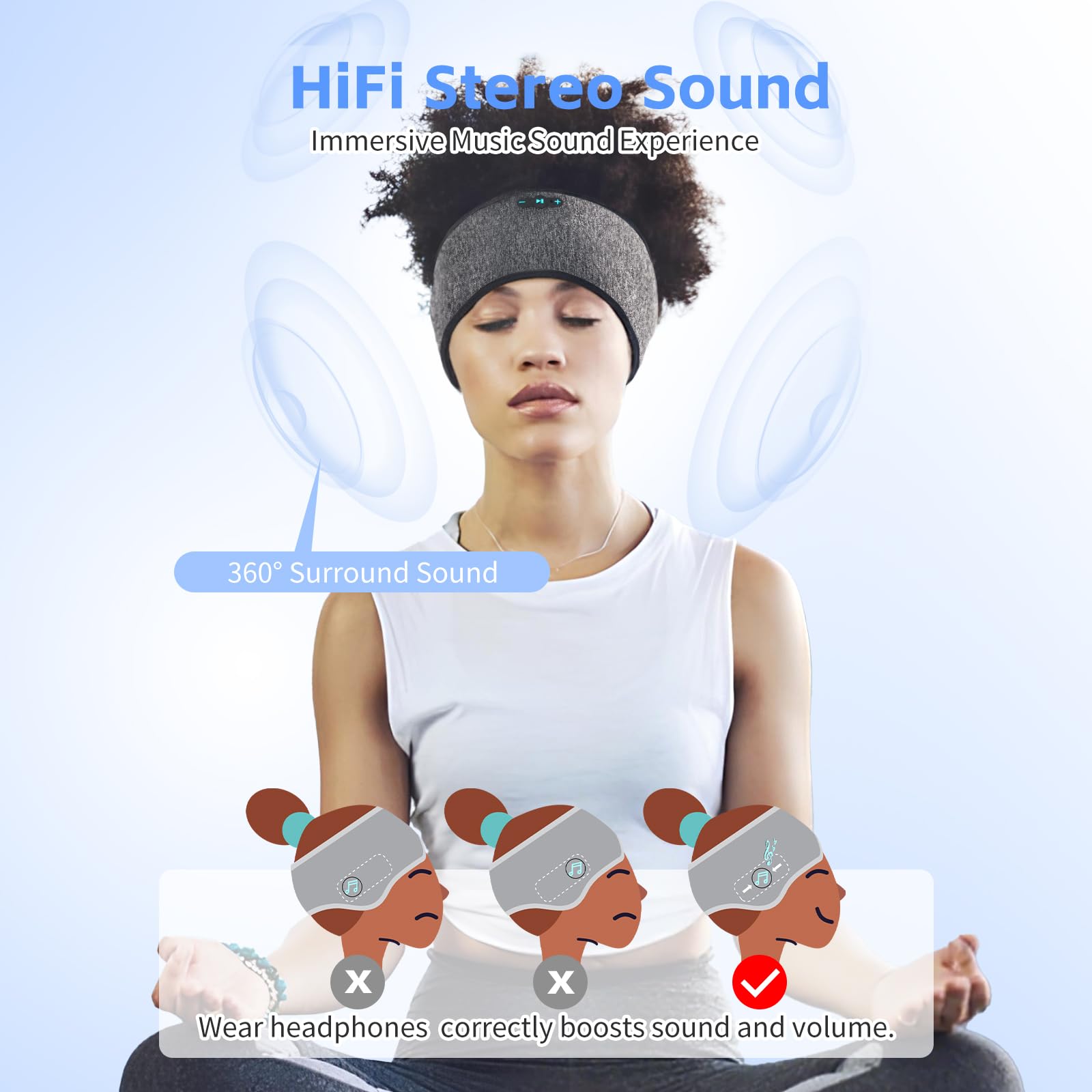 Cuffie per dormire con Bluetooth 6.0, fascia 3 in 1, per dormire, per chi dorme sul fianco, con 20 ore di riproduzione, stereo HD, archetto wireless rimovibile e lavabile, per fare sport durante il