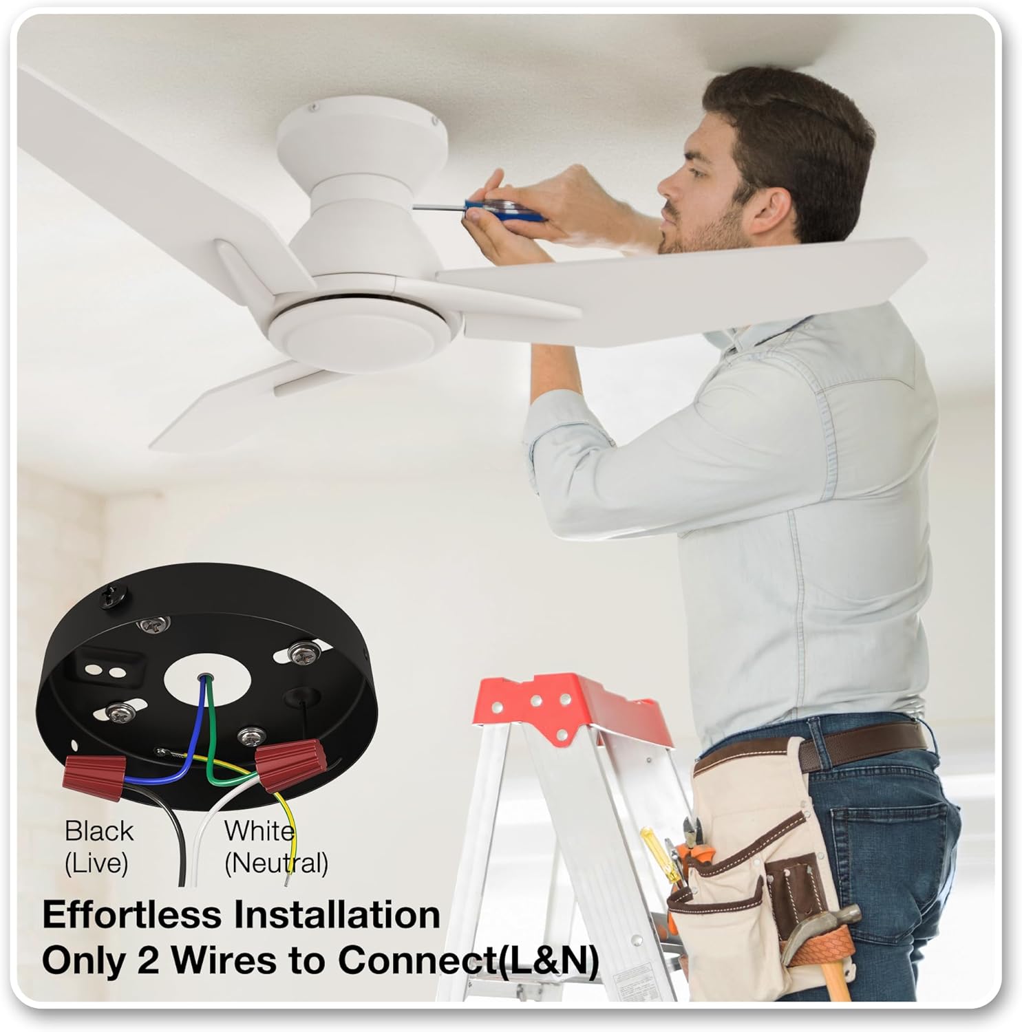 SMAAIR Flush Mount Ceiling Fans Remote Control without Light, 3pcs Plywood Blades, 10-Speed Quiet DC Motor High CFM, Ceiling Fan no Lights, White Hub with White Blades, ETL Listed