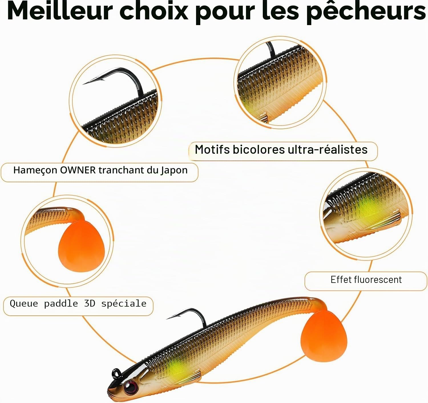 TRUSCEND Leurres de Pêche Souples Shadtale avec Hameçons BKK, Easy Catch : Vibrante pour Plus de Touches, Leurre à Queue palmée pour Bars, Brochets, Truites, Silure, Idéal pour la pêche en Famille