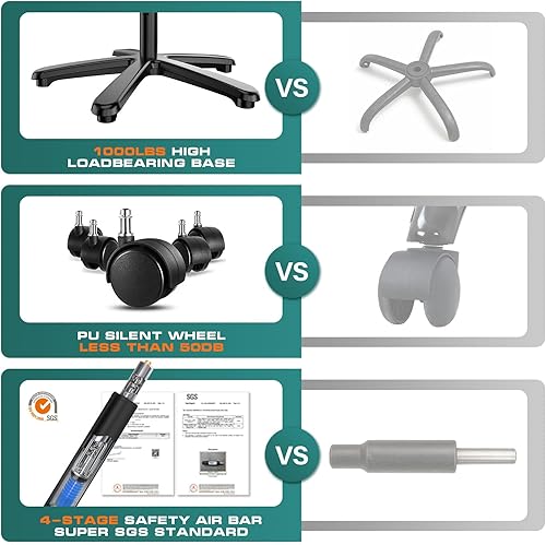 Miniatura 9 de BOSMILLER Silla de oficina grande y alta de 750 libras con soporte lumbar doble para personas pesadas, silla de escritorio ergonómica de gran tamaño