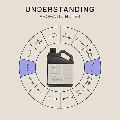 Miniatura 951 de VINEVIDA [4 onzas] Aceite de fragancia de madera de teca de caoba para fabricación de velas y fabricación de jabón, aromas de velas prémium para