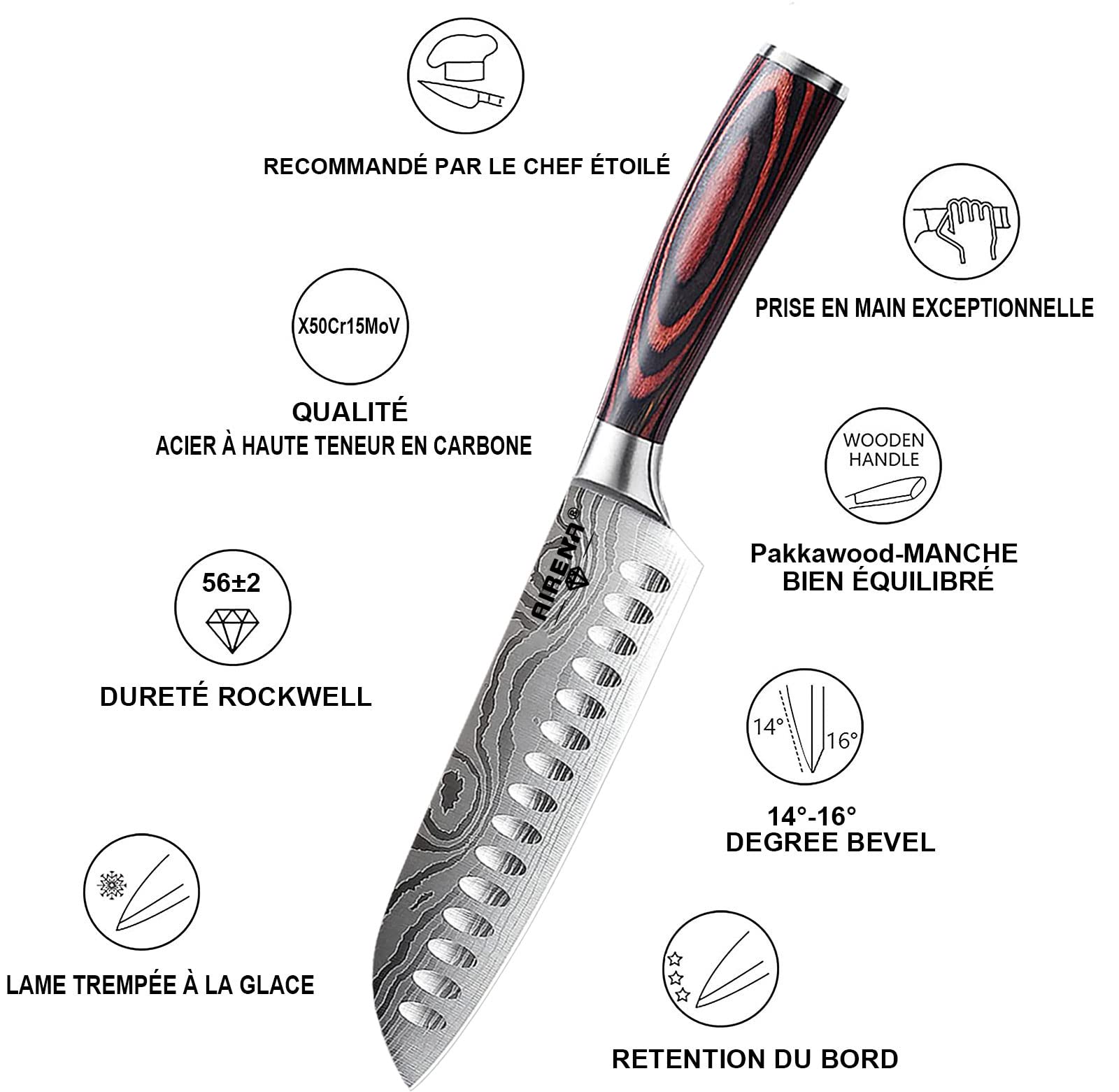 Ensembles de Couteaux | 8" Couteau de Chef | 7" Couteau japonais Santoku | 5" Couteaux Utilitaire | Acier Haut Carbone Ultra Aigu | Set Couteaux de Cuisine avec Poignée Ergonomique et Boîte Cadeau