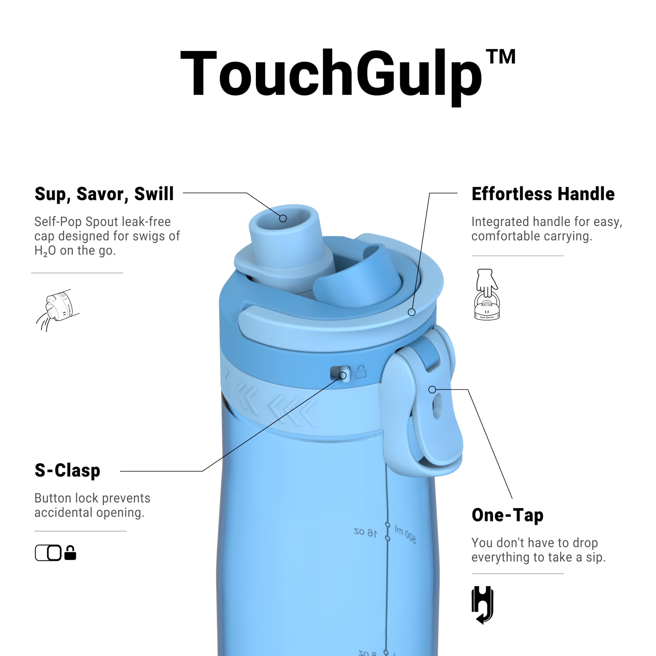 Super Sparrow Borraccia - 500ml/750ml/1L - Bottiglia Senza BPA, a Prova di Perdite - Borracce TouchGulp Flusso Rapido Con Un Clic per Scuola, Sportiva, Palestra