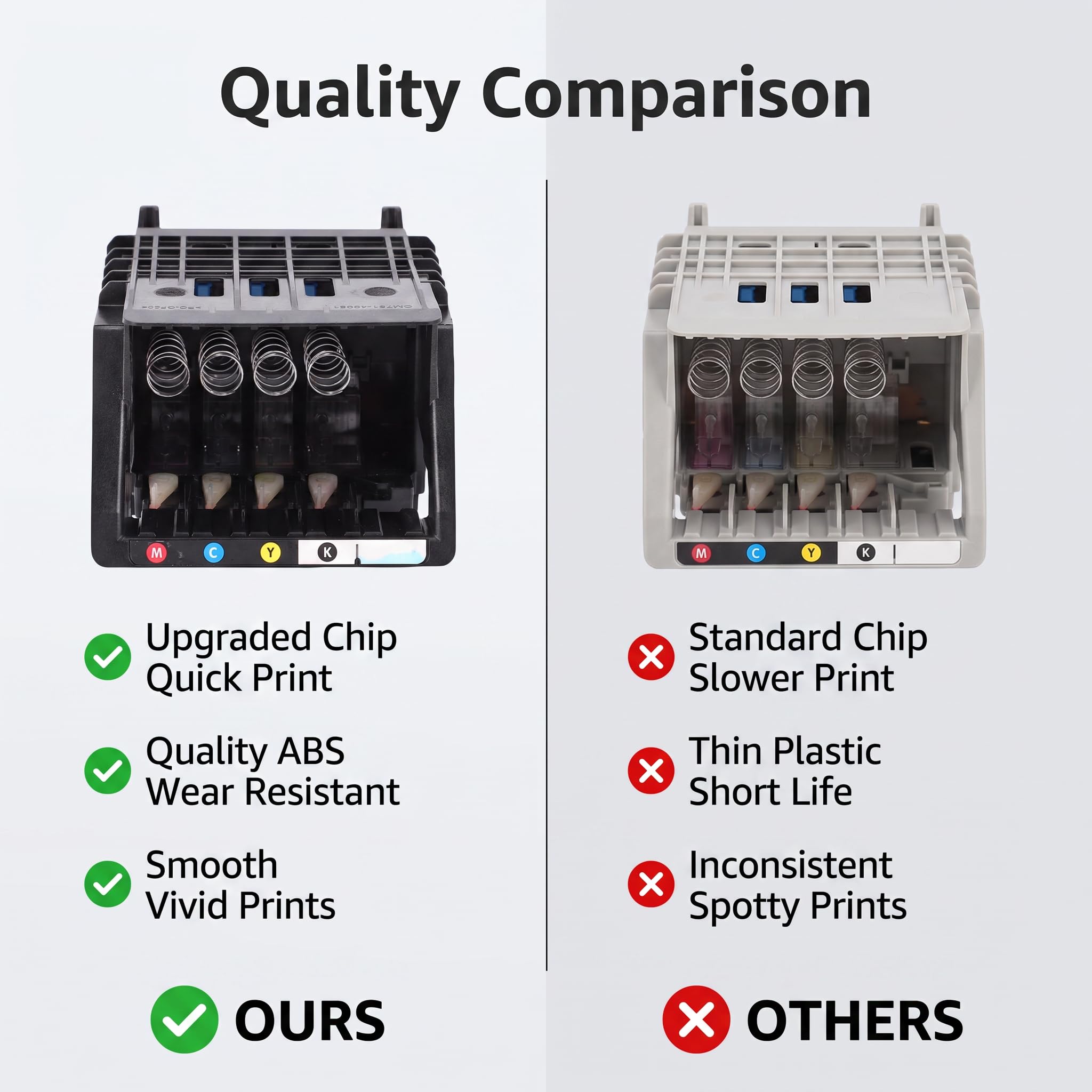 CHICIRIS Ugello Testina di Stampa per OfficeJet PRO, Ricambio Compatibile con Modelli 8100 8610 8620 8650 251dw, Manutenzione Stampante con Installazione Semplice