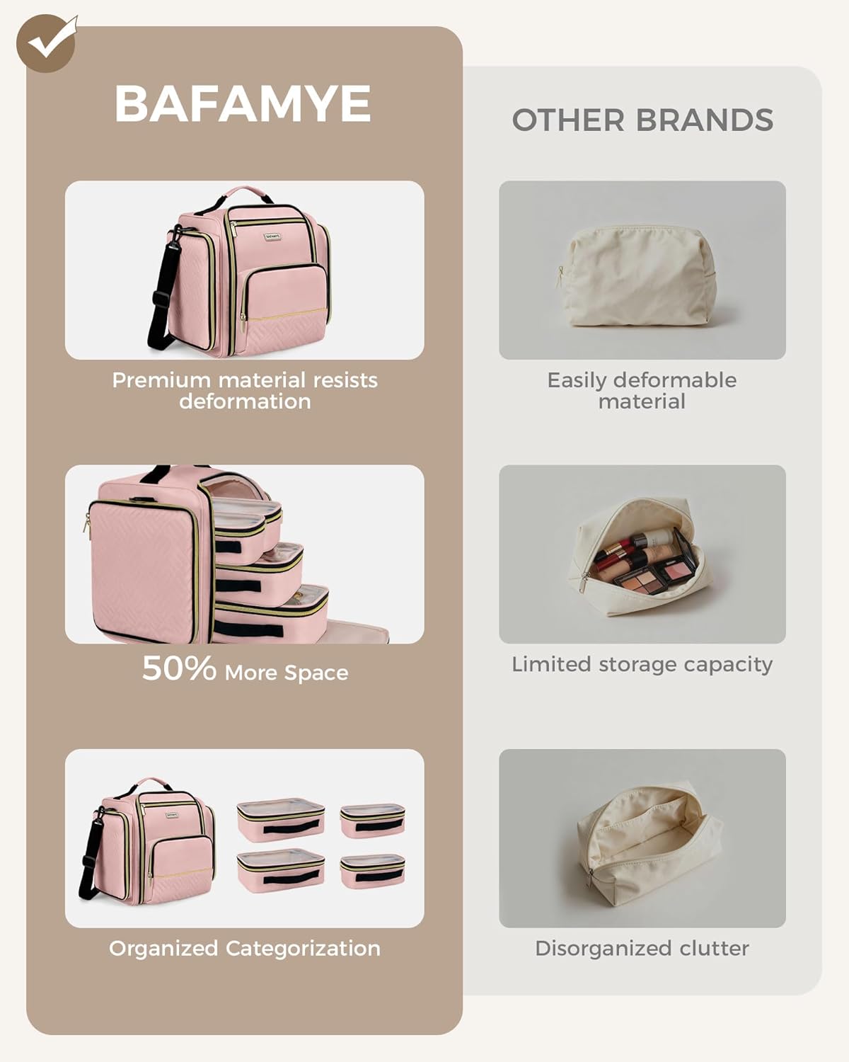 Large Travel Makeup Bag - Cosmetic Organizer with 4 Removable Inner Pockets, Multi-functional Toiletry Bag for Accessories & Brushes, Women's Beauty Case, Pink