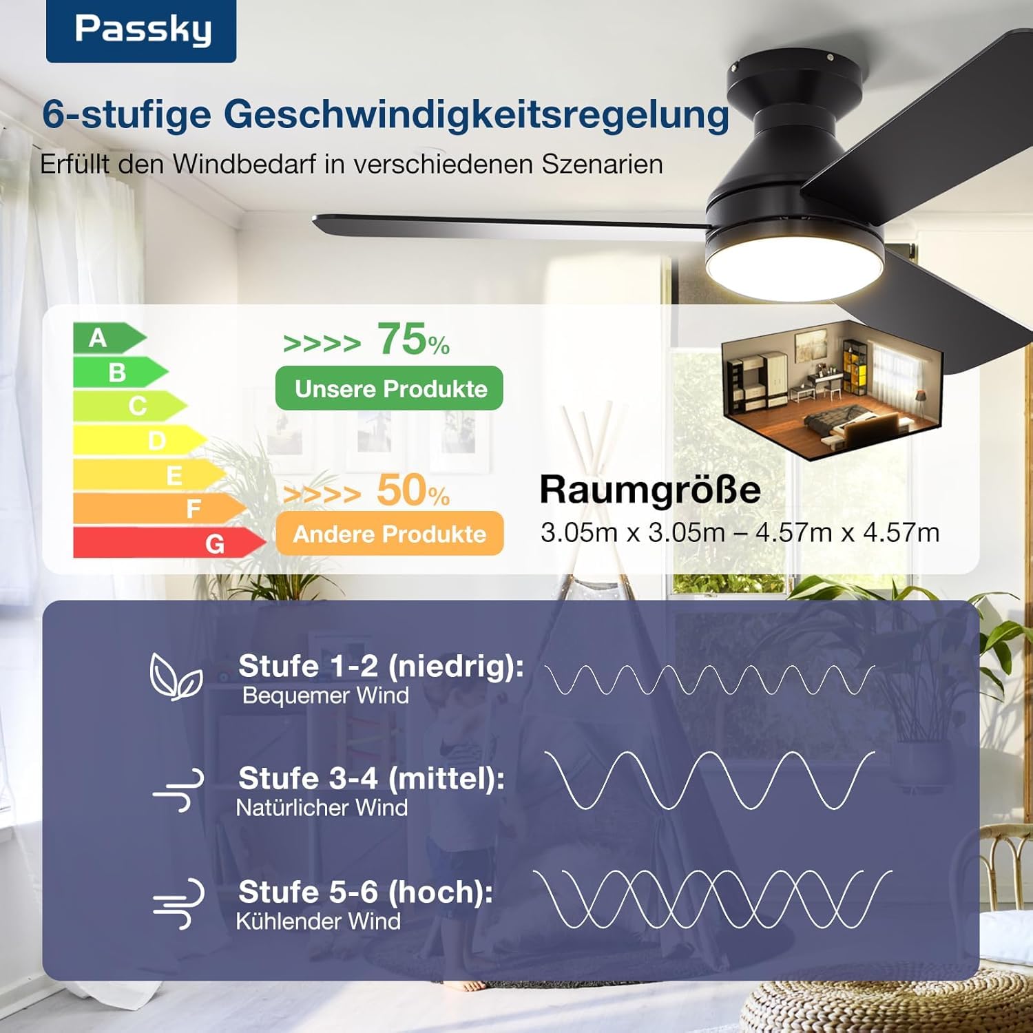 Passky Deckenventilator mit Beleuchtung Fernbedienung107cm Schwarz | 3 Flügeln LED Leiser DC-Motor Timer 3 Farbtemperaturen 6 Geschwindigkeiten Umkehrbar Sommer Winter Wohnzimmer Schlafzimmer