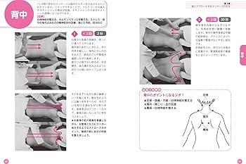 リンパドレナージセラピー 静かなる波【美品】 リンパドレナージセラピー 静かなる波【美品】 リンパドレナージ