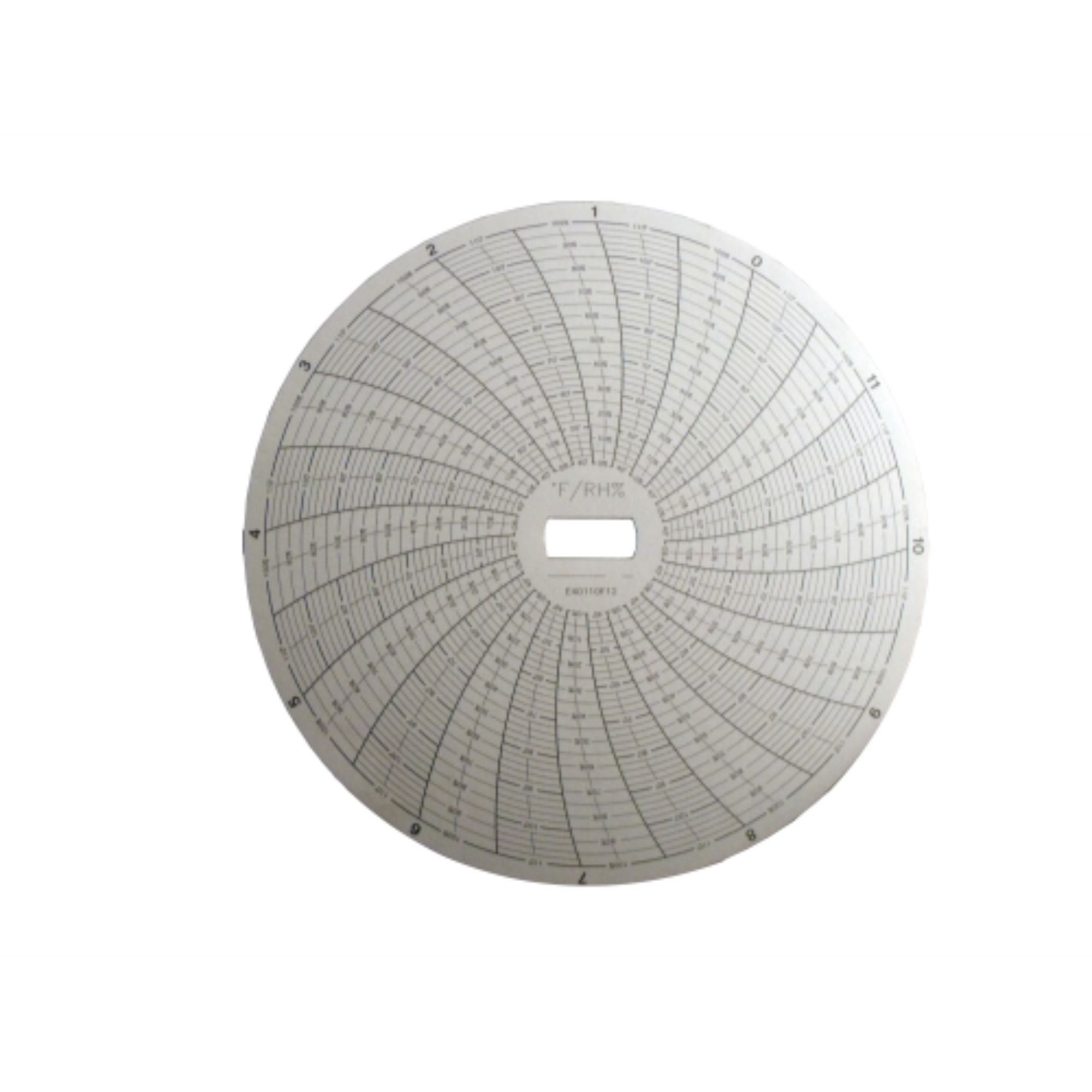 Supco E40110F12 solución de repuesto original para el registro térmico continuo 2