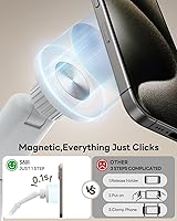 Vista 4 de SAIJI Soporte de almohada Kindle, soporte magnético para iPad compatible con Kindle, tableta, iPad, iPhone, soporte de tableta de 360° para cama