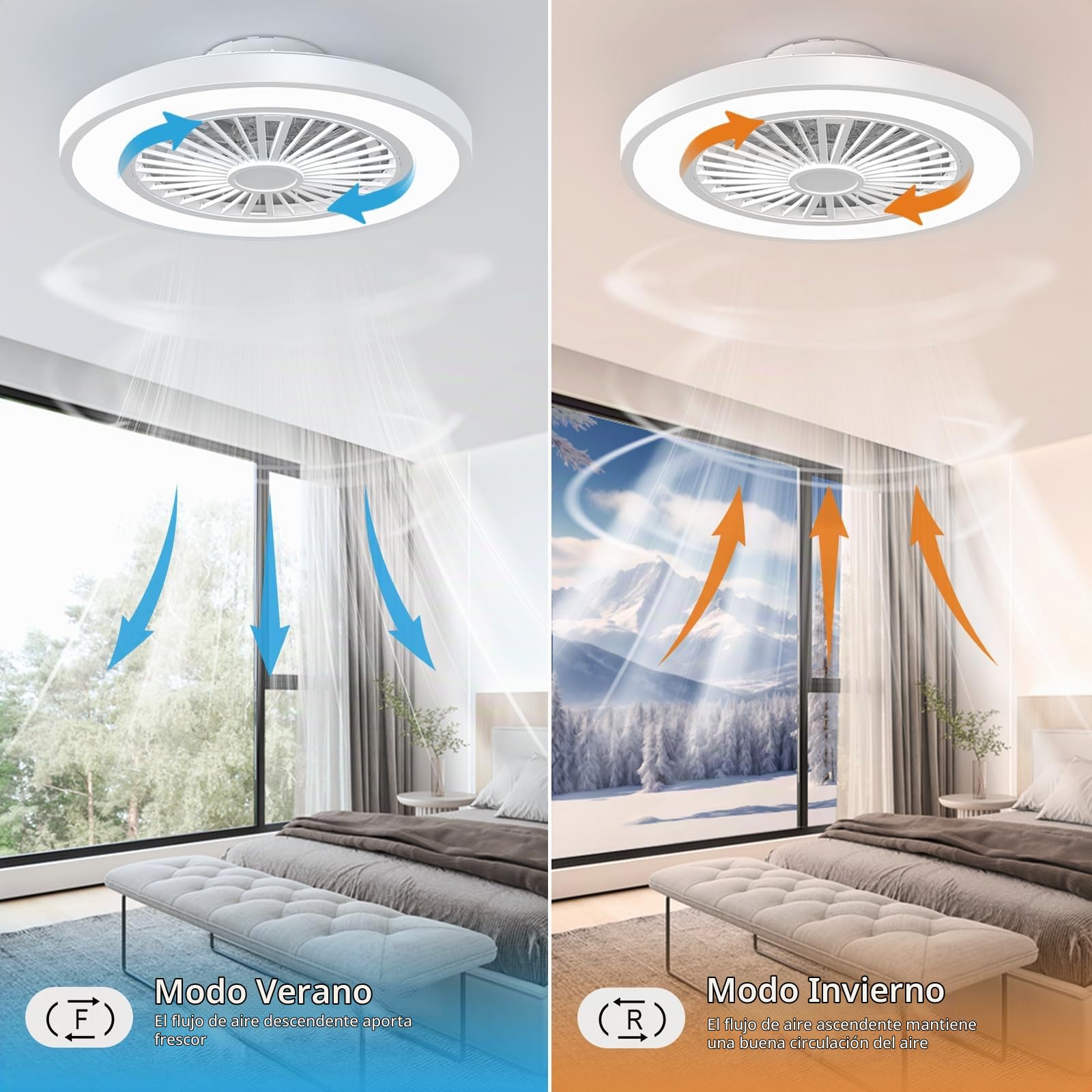 Ateroll Ventilador de Techo con luz, Ø54CM Dimmbar LED Lampara Ventilador Techo con Control Remoto, 3000K-6500K, 6 Velocidades Silencioso, Temporizador y Memoria (Blanco frío)