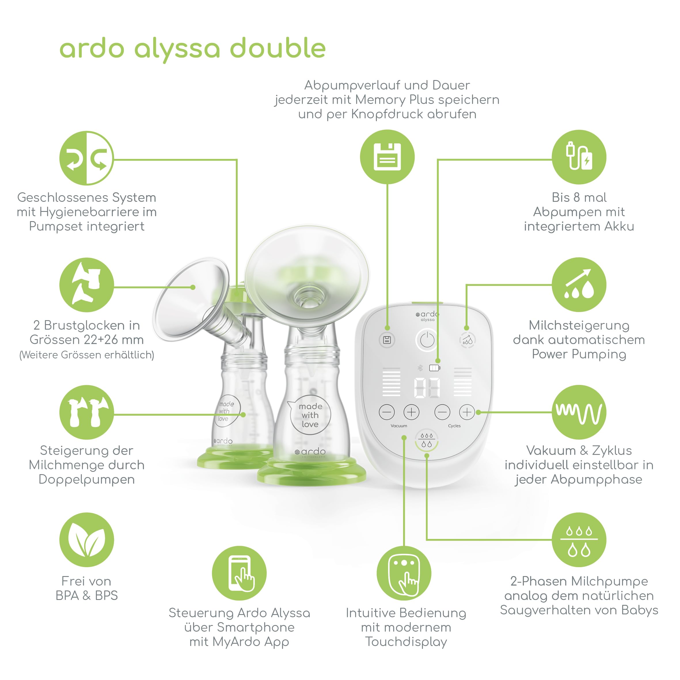 Ardo ALYSSA DOUBLE elektrische Doppel-Milchpumpe - App-Steuerung & Power Pumping - Schweizer Qualitätsversprechen - sanft, sicher und leise - elektrische Muttermilch-Brustpumpe