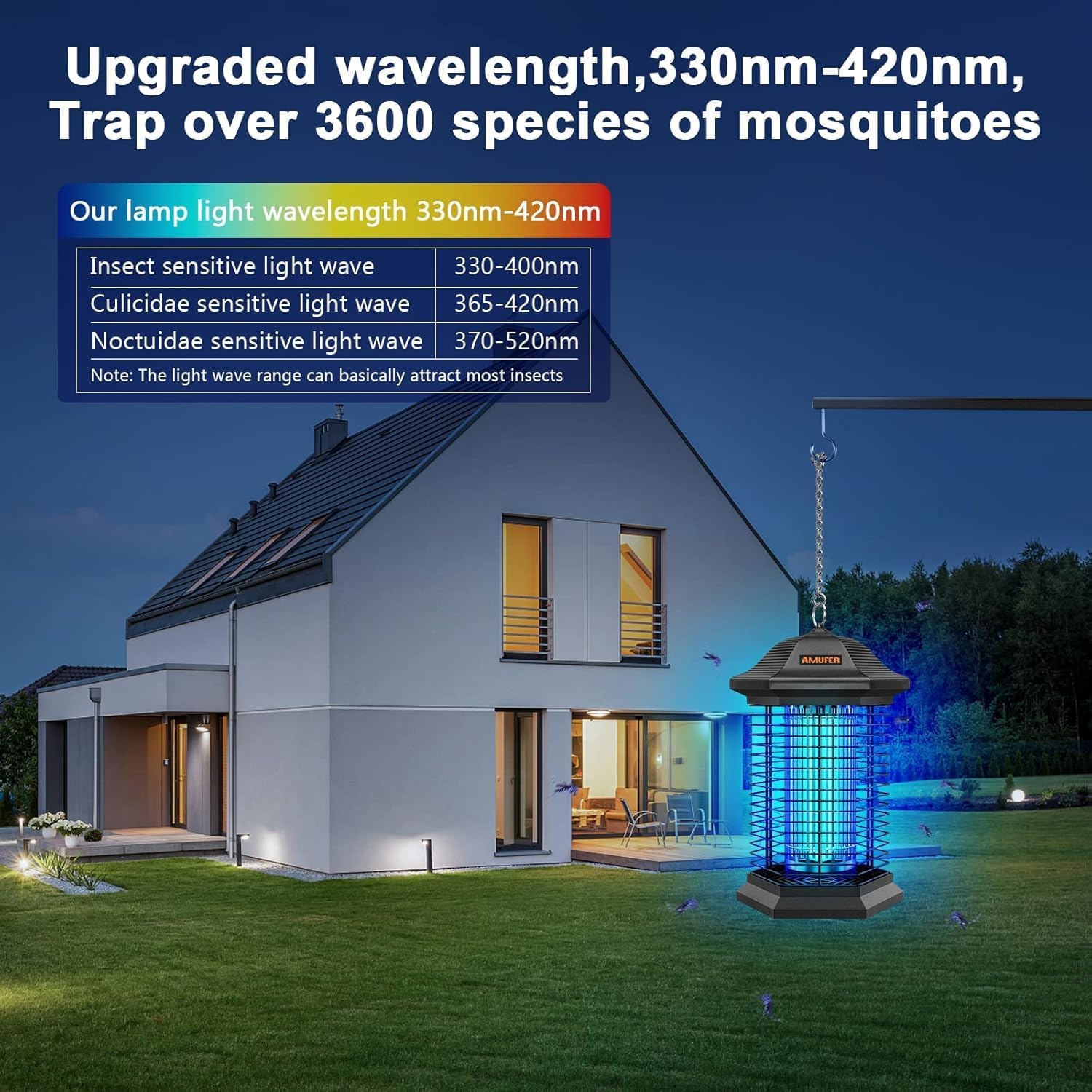 Bug Zapper Outdoor with 10Ft Extension Cord