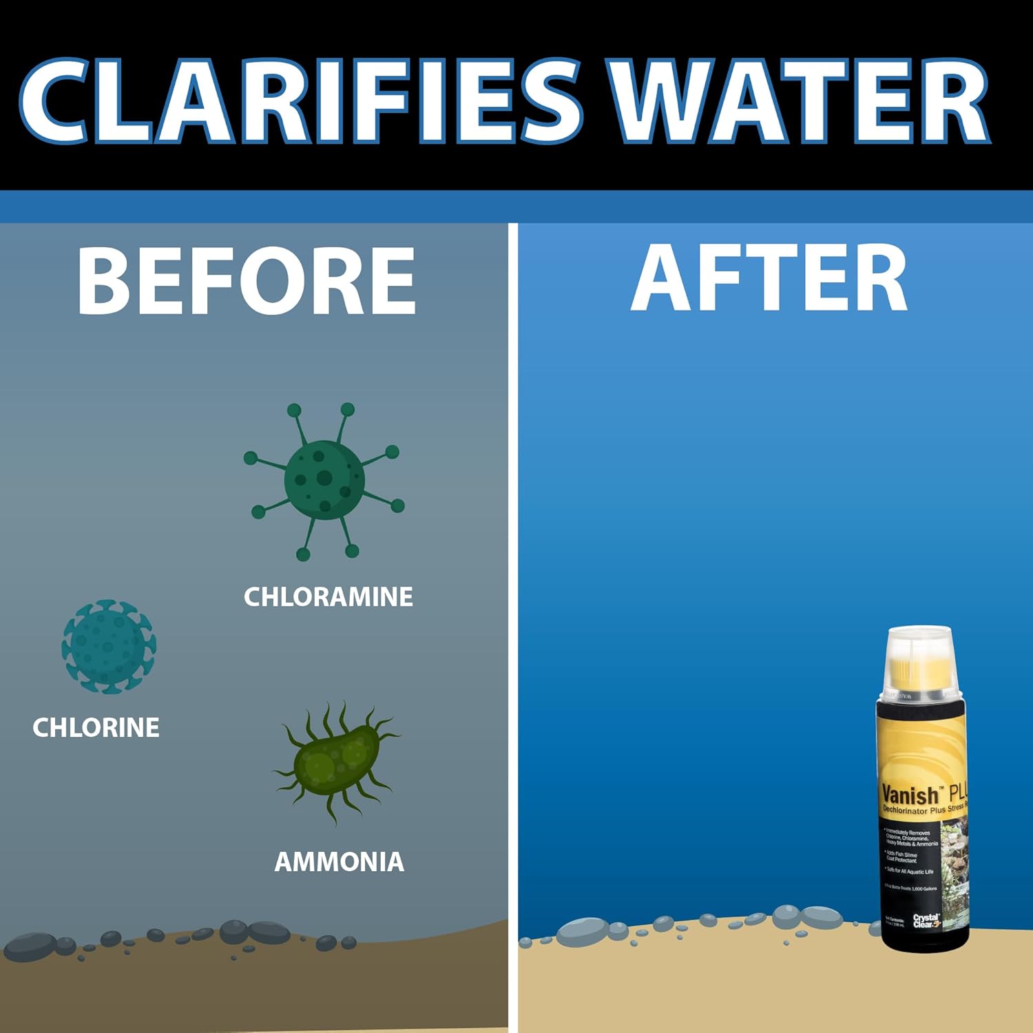 CrystalClear Vanish Plus Small Pond & Water Garden Clarifier, Remove Heavy Metal, Ammonia, Chlorine & Chloramine, Liquid Dechlorinator, 16 Ounce