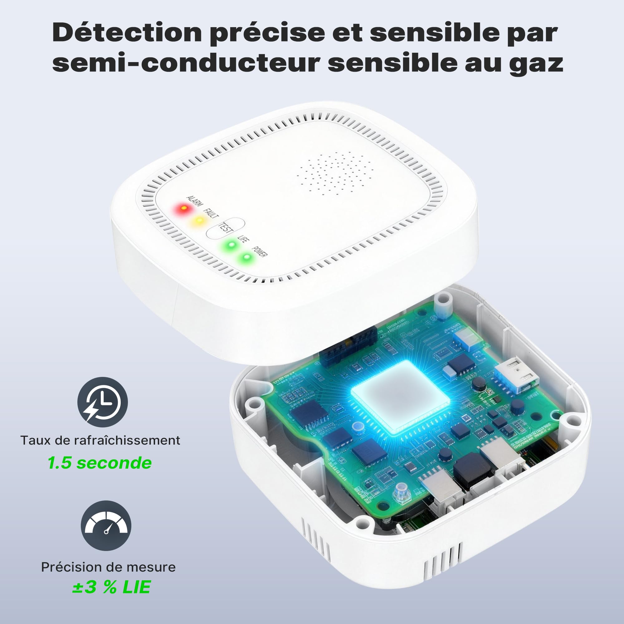Detector de Gas 100% a Baterías, Detecta Gas Natural GPL Metano Propano con Alarma Acústica y Visual para Casa y Autocaravana (No Incluye Pilas)