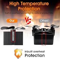 Xmasneed 6 lapátos kályha ventilátor hőmeghajtású, elektromosság nélkül, csendes működés 4