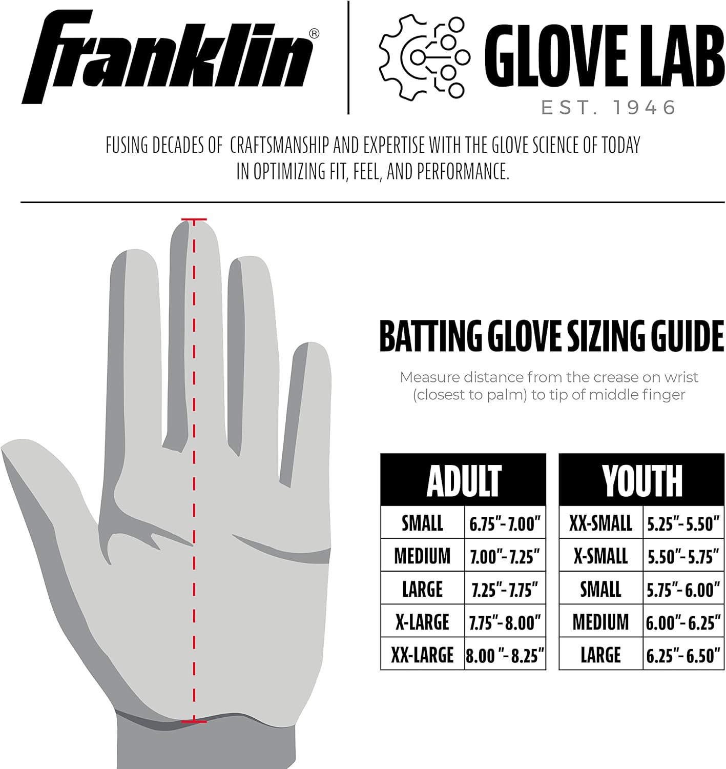 Franklin Sports MLB Batting Gloves - CFX Pro Adult Men's + Youth Batting Gloves Pair - Baseball + Softball Gloves : Sports & Outdoors