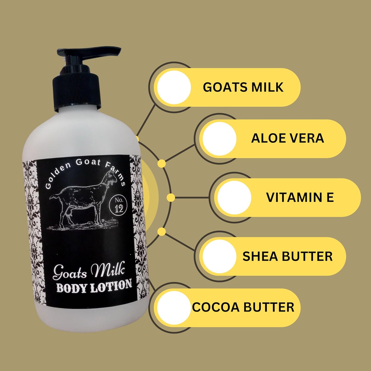 Golden Goat Farms Wet Wet Watermelon Scented Body Lotion with Goat's Milk, 12 Oz