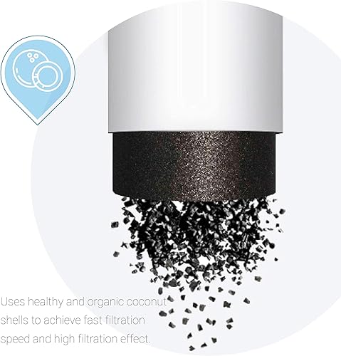 Miniatura 6 de Filtro de repuesto EcoAqua para Samsung DA29-00020B (EFF-6027A)., EFF-6027A