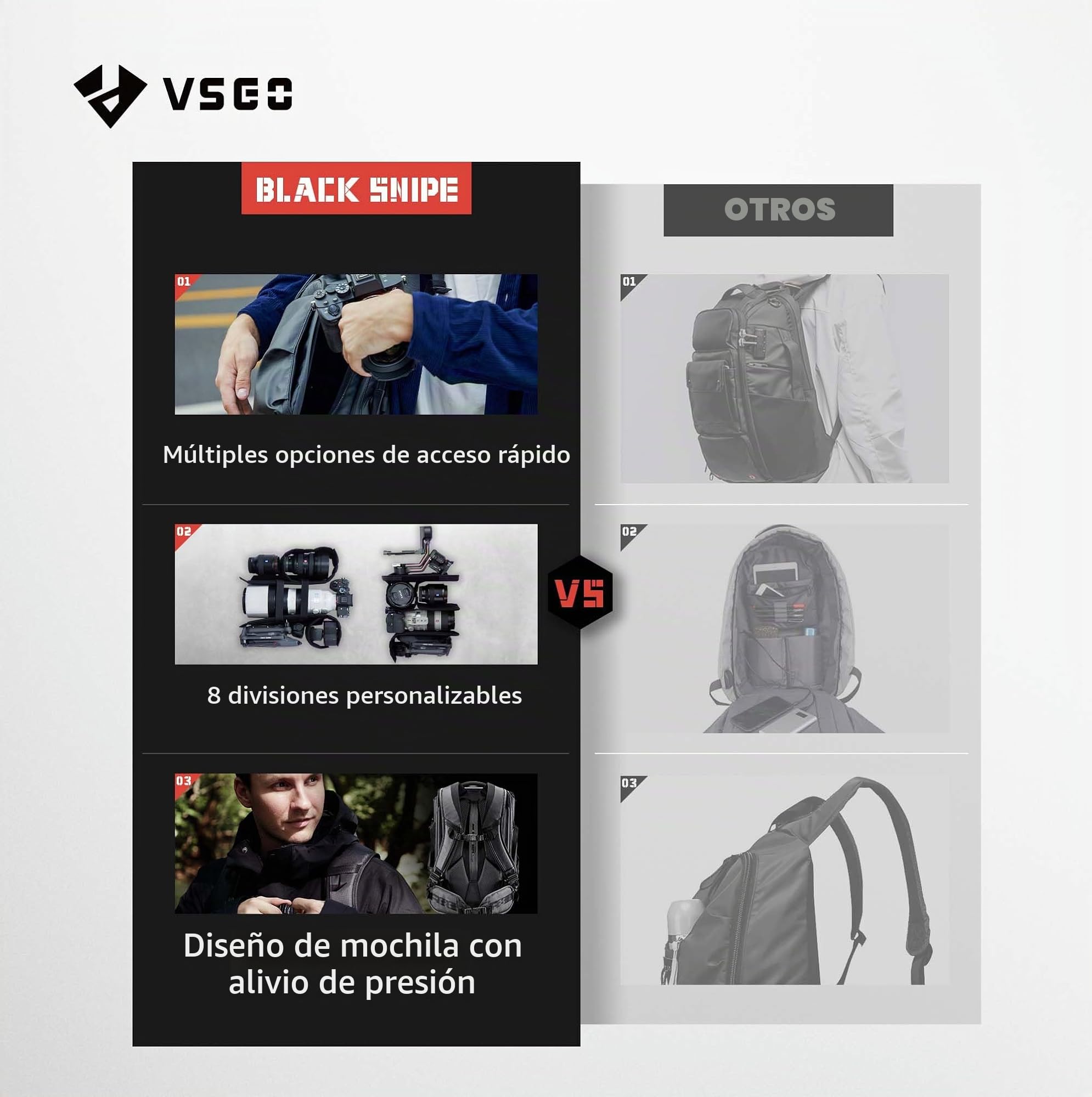 VSGO Mochila profesional para cámara DSLR/SLR de 20 litros, compatible con cámaras Sony, Canon, Nikon, estabilizadores DJI y portátiles de 15.6 pulgadas, accesorios de trípode de lente, etc.