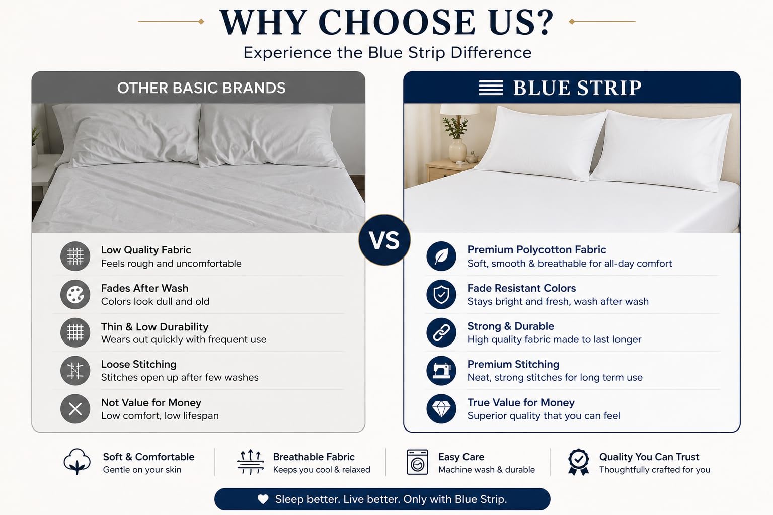 Blue Strip Polycotton Bedsheet - Double -6 Blue Strip Polycotton Bedsheet - Double -6