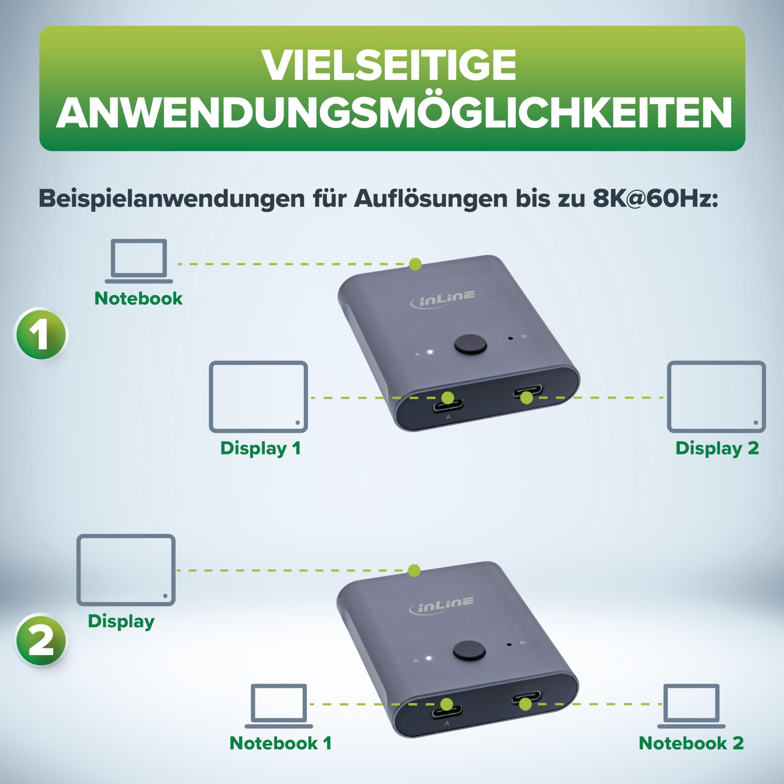 InLine Commutateur USB-C bidirectionnel (données et vidéo), 2 en 1 Sortie ou 1 en 2 Sorties, répartiteur/commutateur pour PC, vidéo 8K @ 60 Hz 4K @ 60 Hz, Transfert de données 10 GB/s, Charge 100 W,