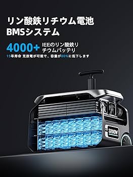 Amazon.co.jp: IEE P3200 ポータブル電源 ソーラーパネル セット100W