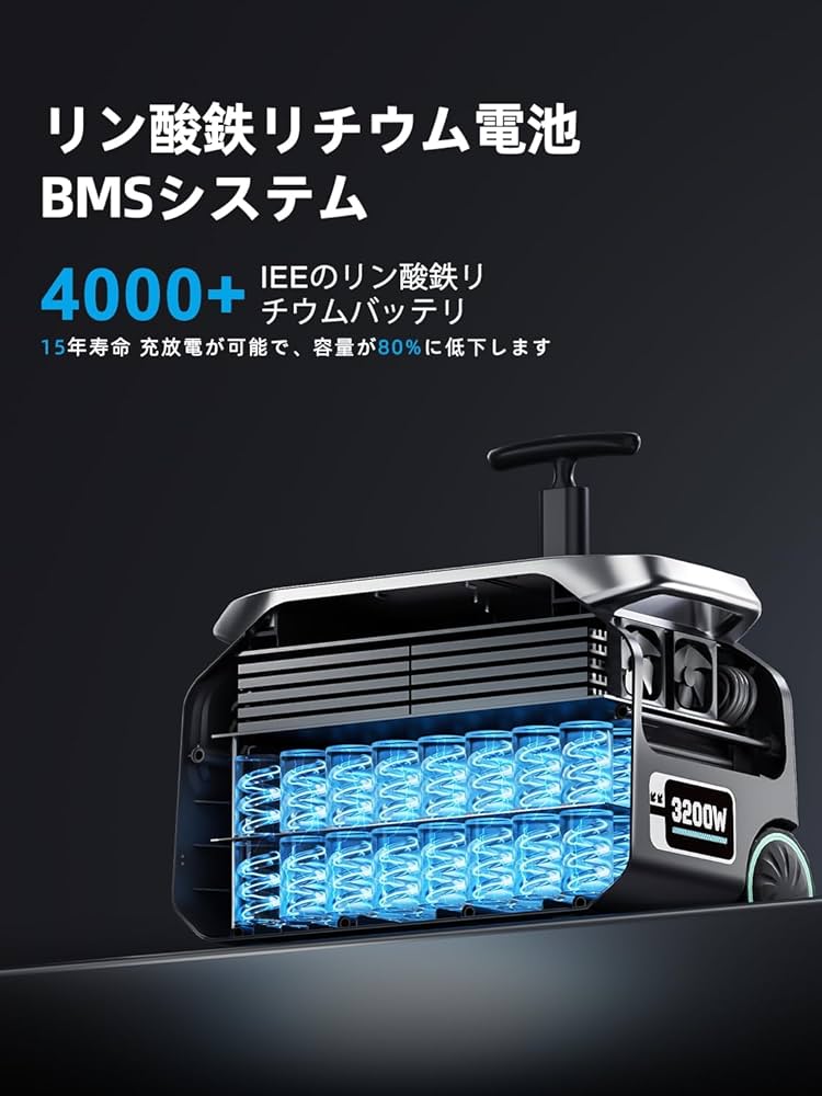 Amazon.co.jp: IEE P3200 ポータブル電源 ソーラーパネル セット100W 2