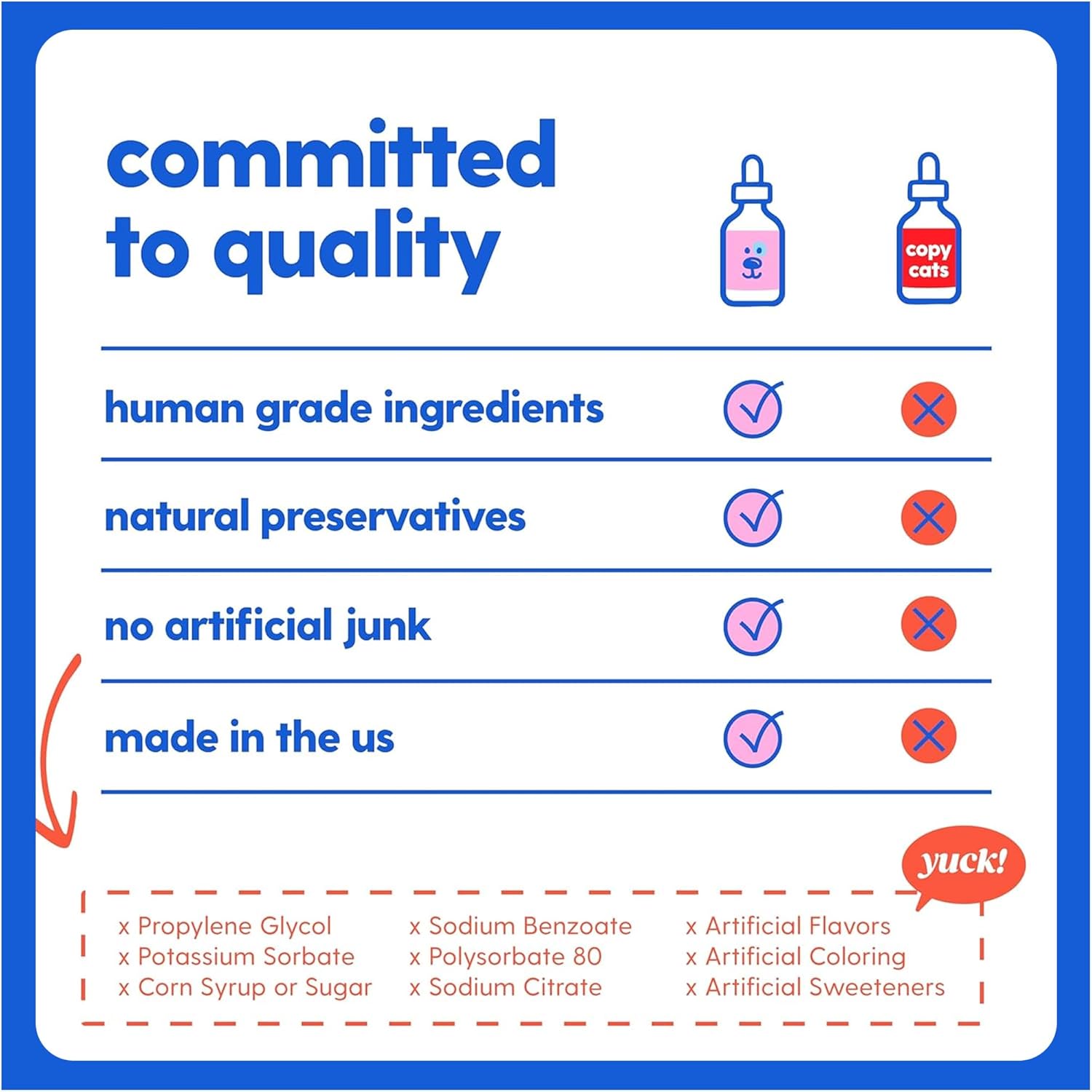 Taily AminoPets Liquid Iron Supplements for Dogs, Cats | Supports Anemia, Low Enery Levels and Lethargy | For Dogs, Puppies, Cats, and Kittens - Made in USA