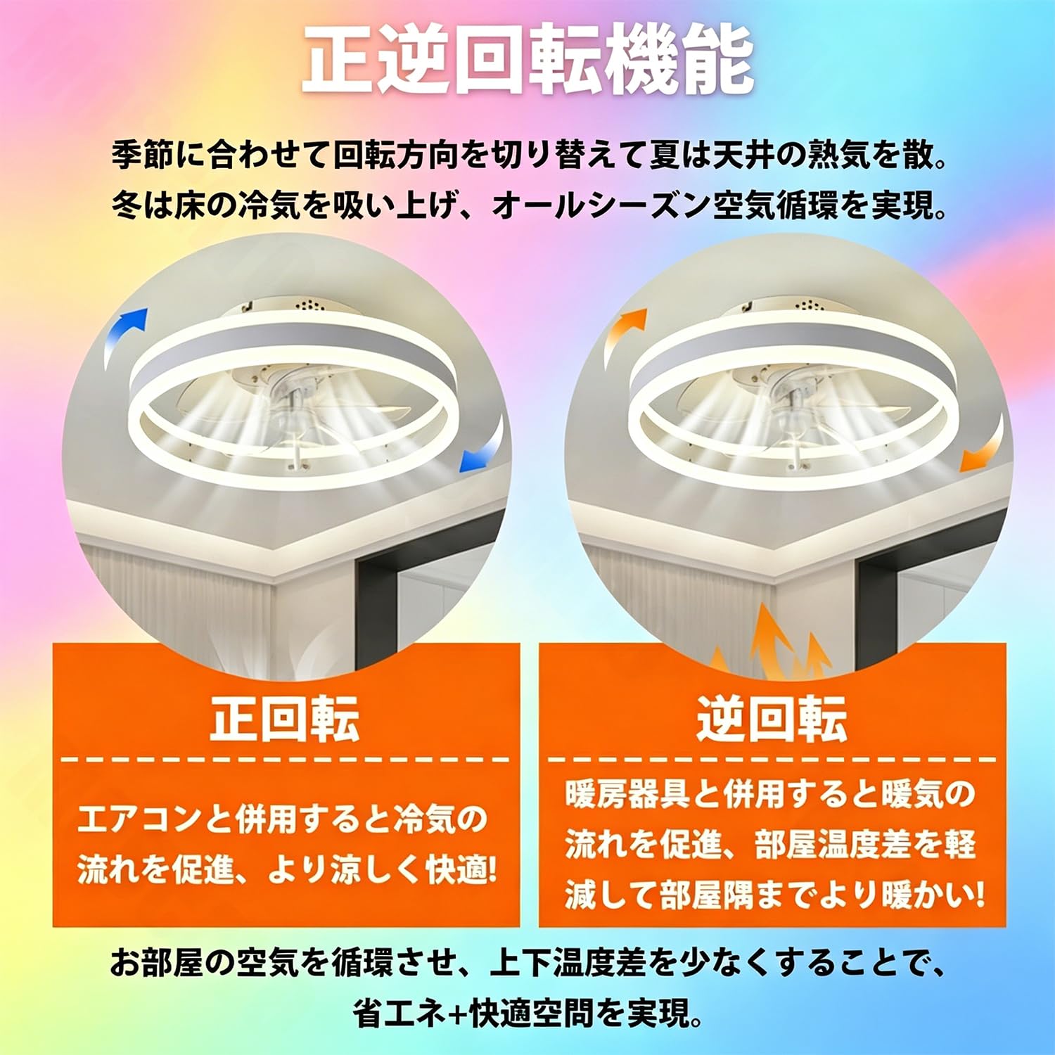 Amazon.co.jp : シーリングファンライト LED シーリングファン ファン
