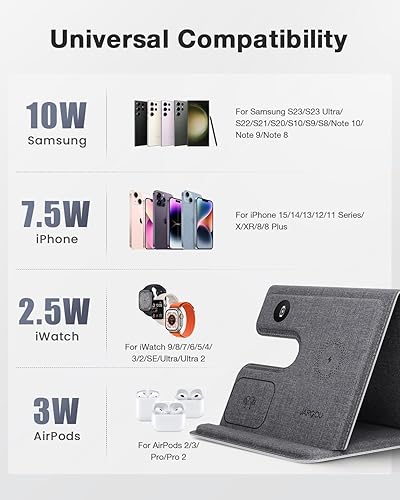 Miniatura 18 de JARGOU Estación de carga 3 en 1 para cargador inalámbrico Apple para iPhone 17 16e 16 15 14 13 12 11 X 8 y para cargador iWatch Estación de carga