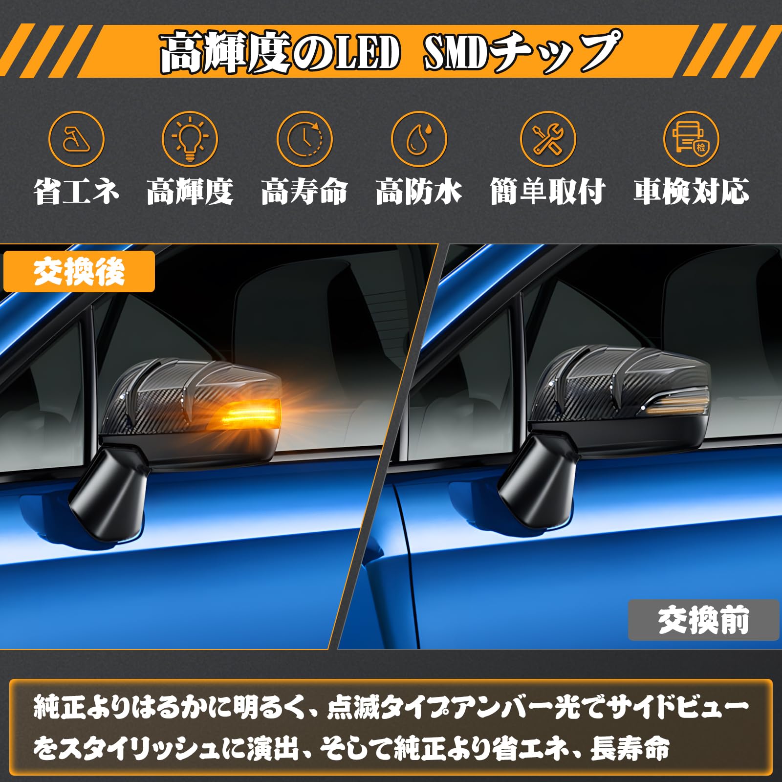 Amazon.co.jp: Gempro スバル WRX S4/STI レヴォーグ フォレスター XV Amazon.co.jp: Gempro スバル WRX S4/STI レヴォーグ フォレスター XV