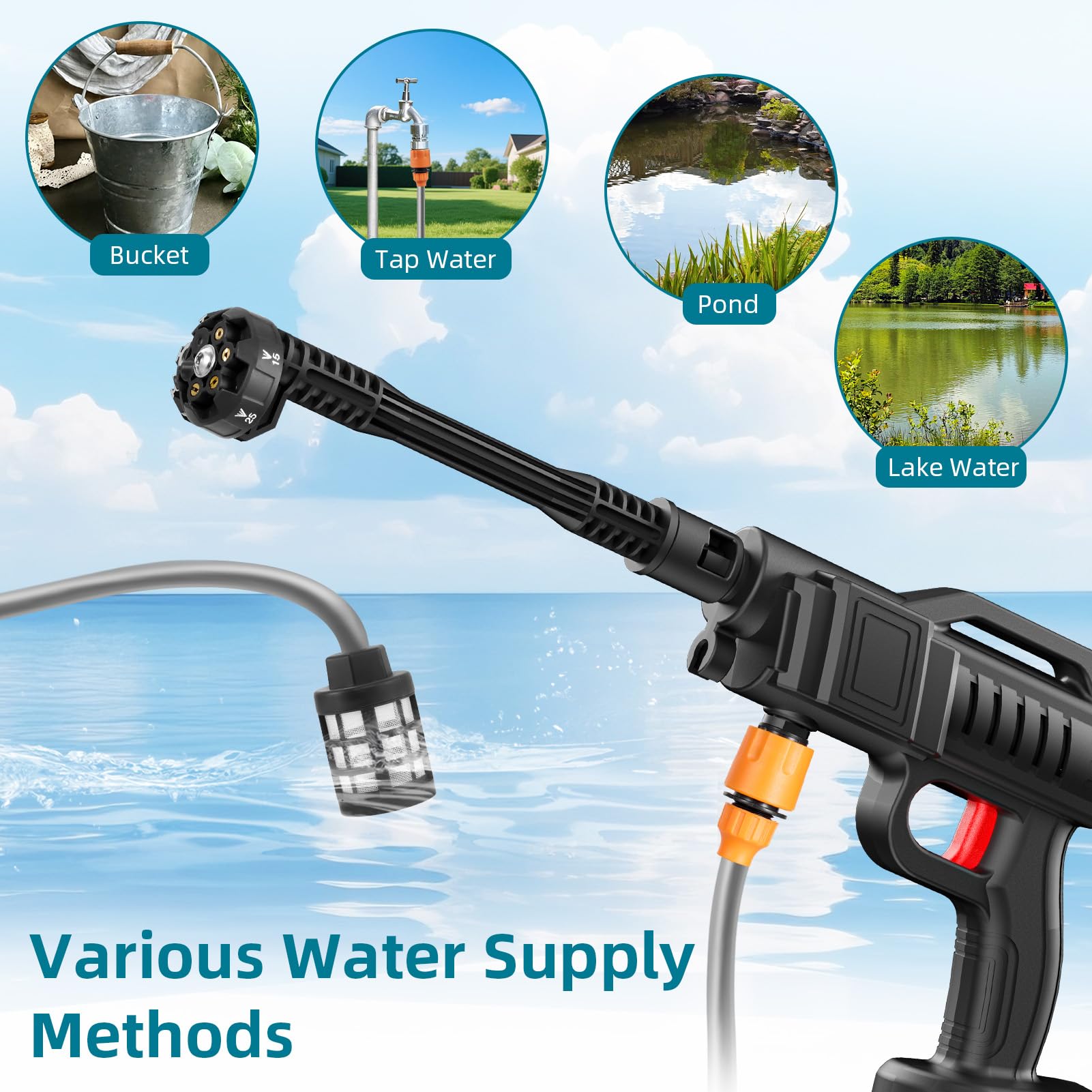 Hidrolimpiadora de Alta Presión,80Bar Hidrolimpiadora Inalámbrica,Portátil Pistola de Agua a Presión con 2×3.0Ah Baterías,Boquilla 6 en 1,Manguera 5m,Cubo,para Limpiar Coche, Terraza, Jardín