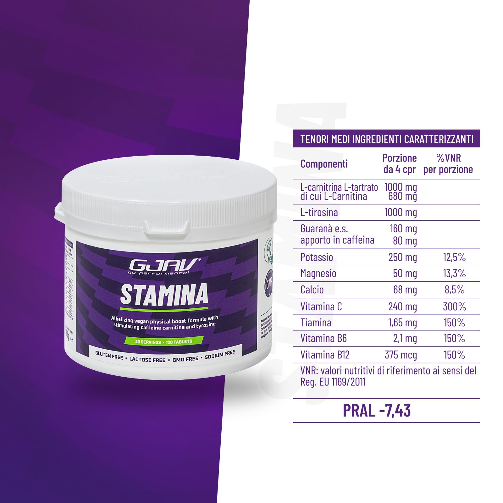 Stamina