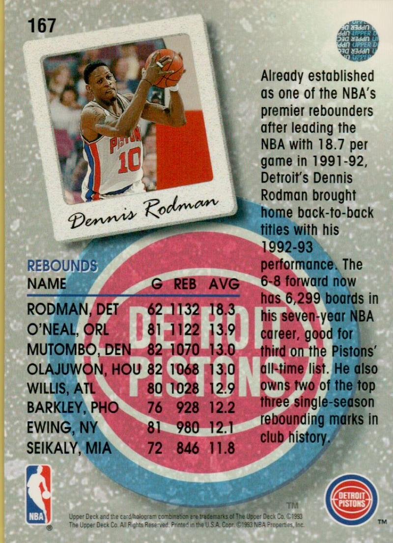 Amazon.com: 1993-94 Upper Deck #167 Dennis Rodman Detroit Pistons