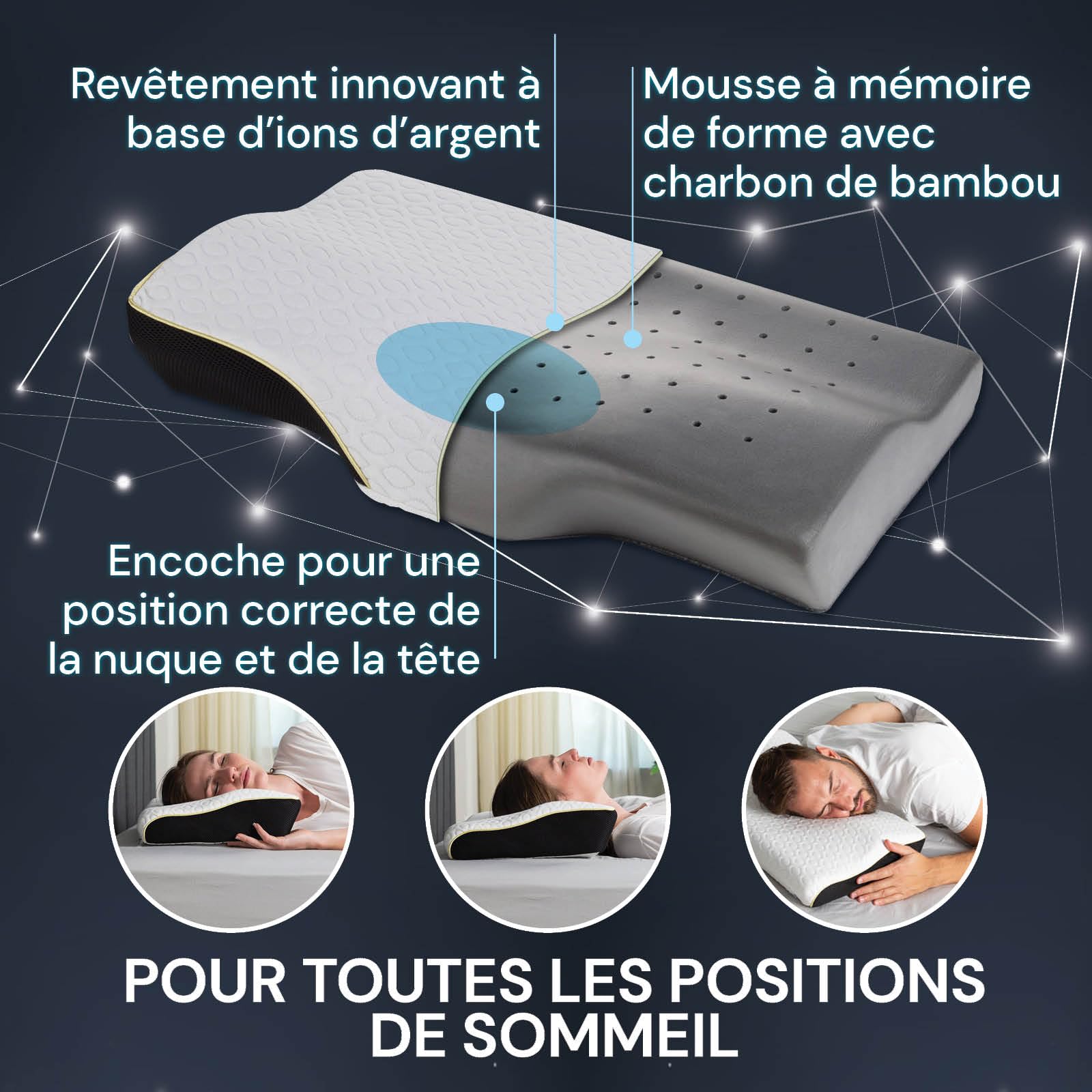 Vitapur MemoSilver Ionity Coussin anti-ronflement révolutionnaire pour le confort de sommeil avec stimulation hygiénique grâce aux ions d'argent
