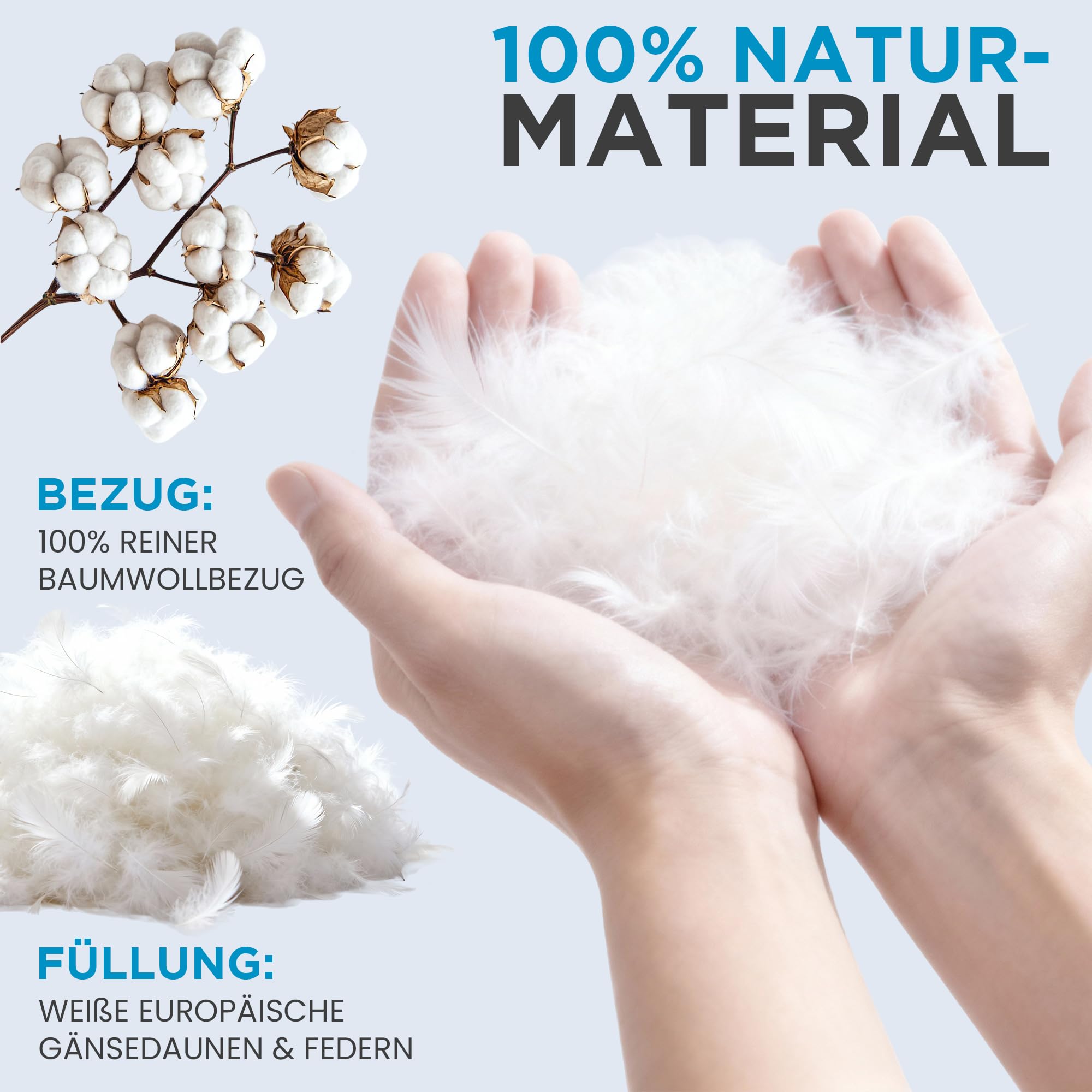 Bettdecke 155x220 | Medium Daunendecke, Ganzjahresdecke 155x220 | Bequeme Duvet| RDS Zertifiziert für Tierwohl, Allergiker | Ganzjahresdecke aus Reiner Baumwolle | 1400g & 100% Natur