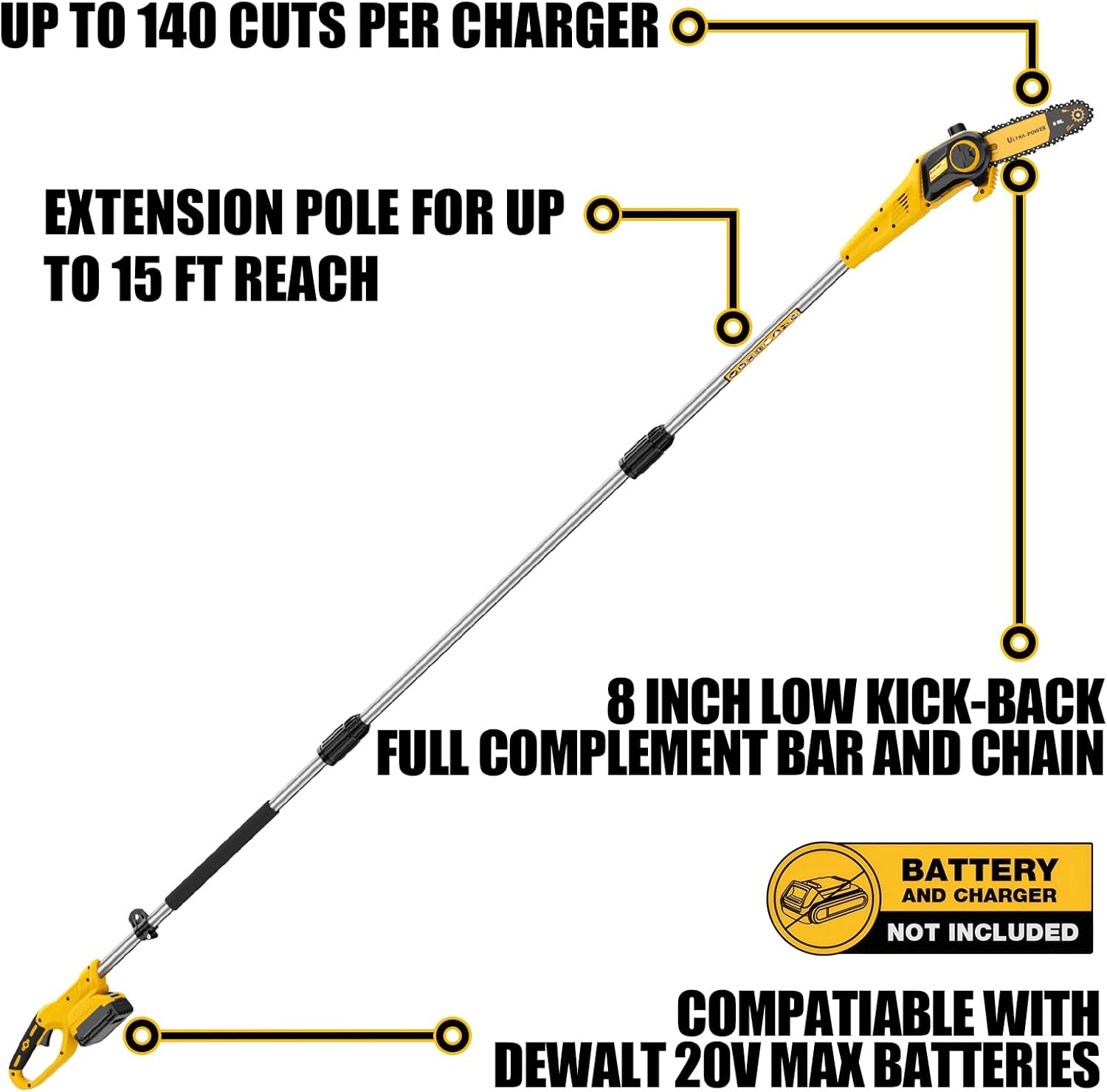 Cordless Pole Saw, Compatible with Dewalt 20V Max Batteries, 8 Inch Low Kick-Back Bar and Chain, Extension Pole for Up to 15 FT Reach, Auto Lubrication System, Tool Only-Battery & Charger not included