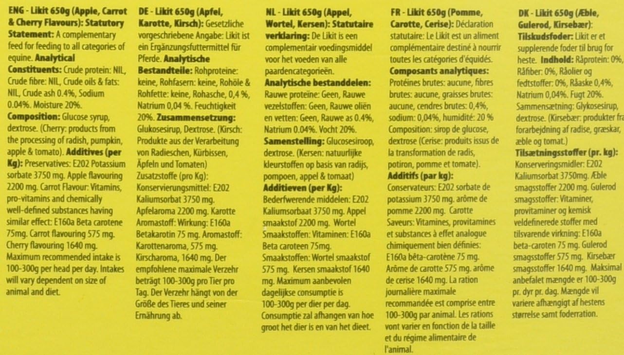 Signature Likit Starter Kit, Red : Pet Supplies