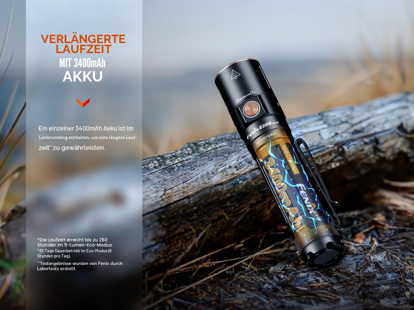 Fenix E28R V2.0 LED-Taschenlampe, wiederaufladbare kleine EDC-Taschenlampe, 1700 Lumen, 273 Meter, Stroboskopfunktion