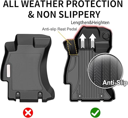 Miniatura 3 de AOMSAZTO Alfombrillas para Subaru Forester 2014-2018, resistentes de elastómero termoplástico para todo tipo de clima, juego completo de