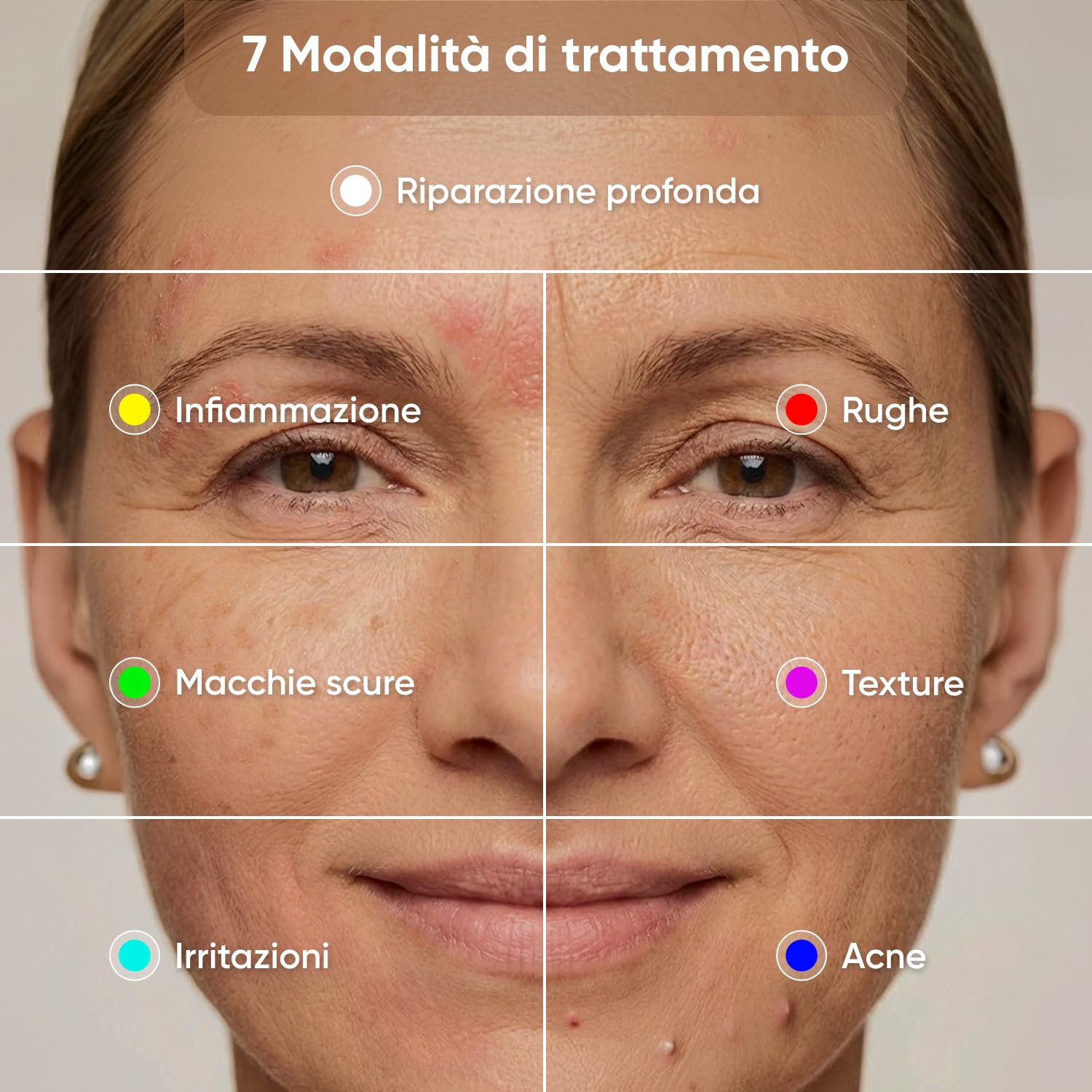 Nanoleaf Maschera LED Viso Terapia, 7 Modalità, Fototerapia Luce Rossa Portatile con LED NIR, Silicone Morbido, Trattamento 5-10 Min, Protezione Occhi, Infrarossi Ricaricabile | Luce rossa e blu professionale con dispositivo facciale NIR per anti-invecchi