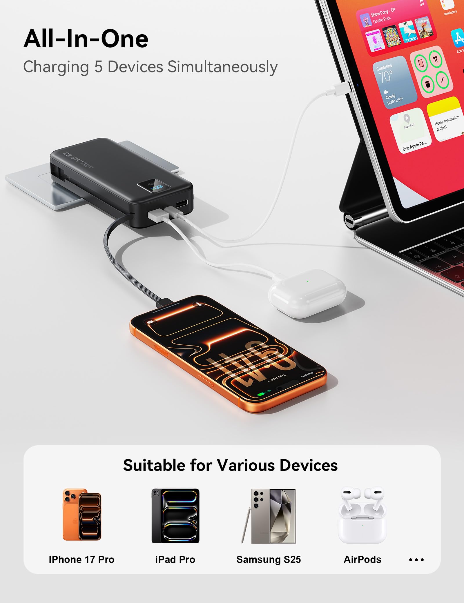 Banco de energía portátil, 20000 mAh, 22,5 W, cargador de teléfono de carga rápida con cables integrados y enchufe de pared, paquete de batería esencial de viaje con pantalla LED, banco de carga de