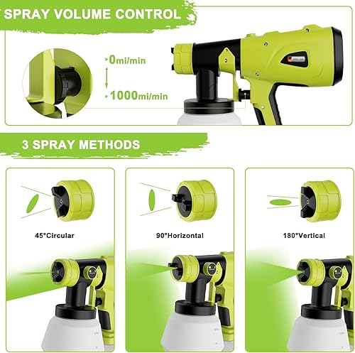 Miniatura 4 de Rociador de pintura inalámbrico para batería Ryobi de 20 V, pulverizador de pintura HVLP de mano con recipiente de 33.8 fl oz, pulverizador de
