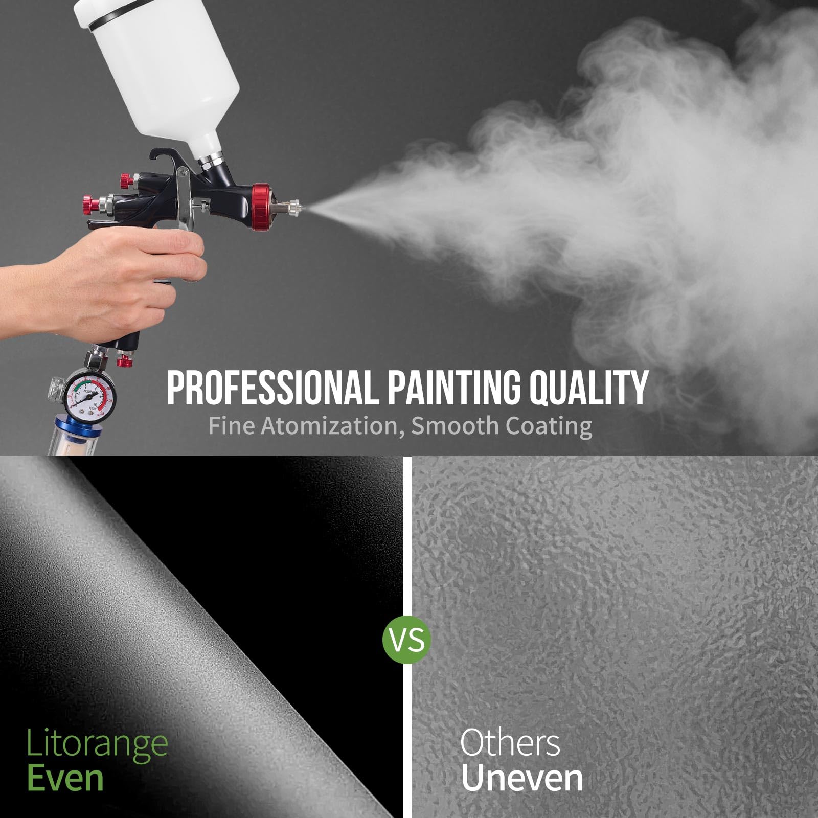 LitOrange R500 LVLP - Kit de pistola de pulverización de aire, pistola de pulverización para automóviles y casa, boquillas de 1,3/1,5/1,7/2,0 mm, con accesorios de pulverización de pintura