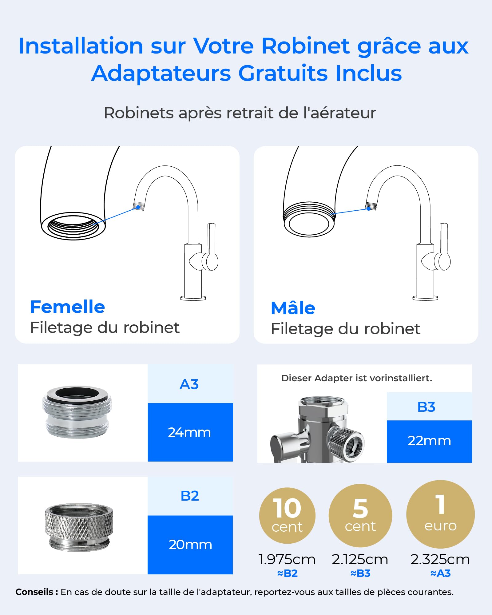 Filtre à Eau de Robinet Waterdrop WD-FC-06 Acier Inoxydable Système Filtration Bloc Carbone 4 Filtres