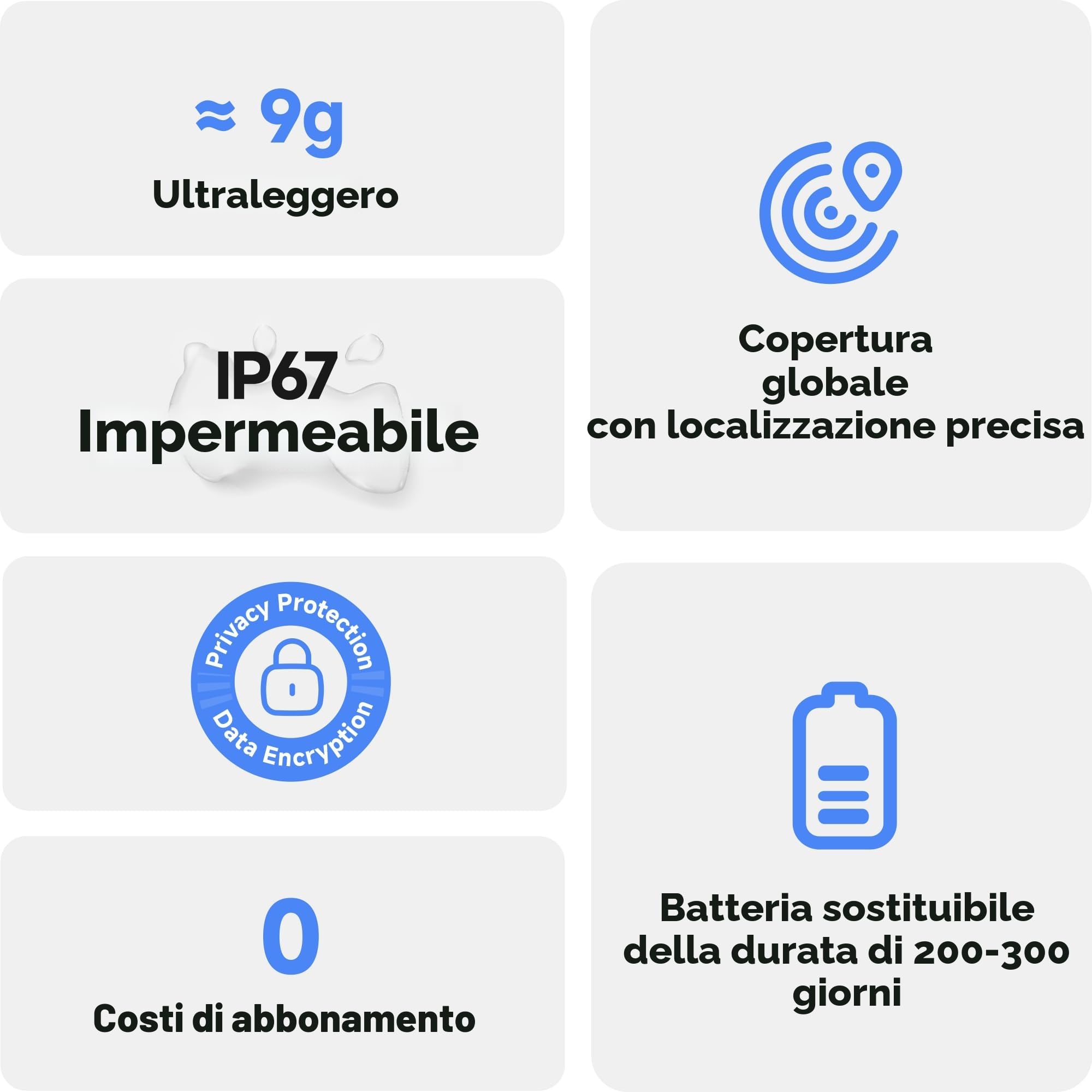 MiLi MiTag Duo Smart Tracker Tag Bluetooth Compatibile Apple Dov'è Google Trova Oggetti Chiavi Bagagli Valigie Zaini Portafogli 4 Pack