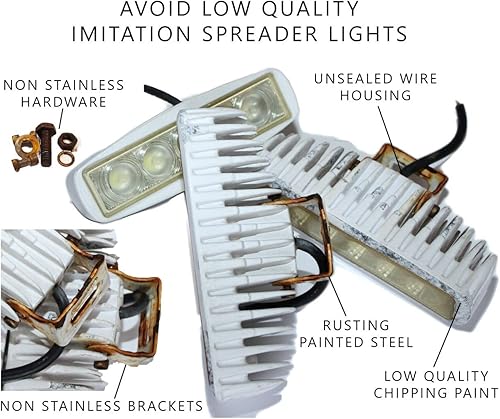 Miniatura 6 de Wave One Marine Luz LED de doble color para esparcidor de barcos, cubierta de luz de inundación, accesorios y soporte inoxidable IP68, impermeable,